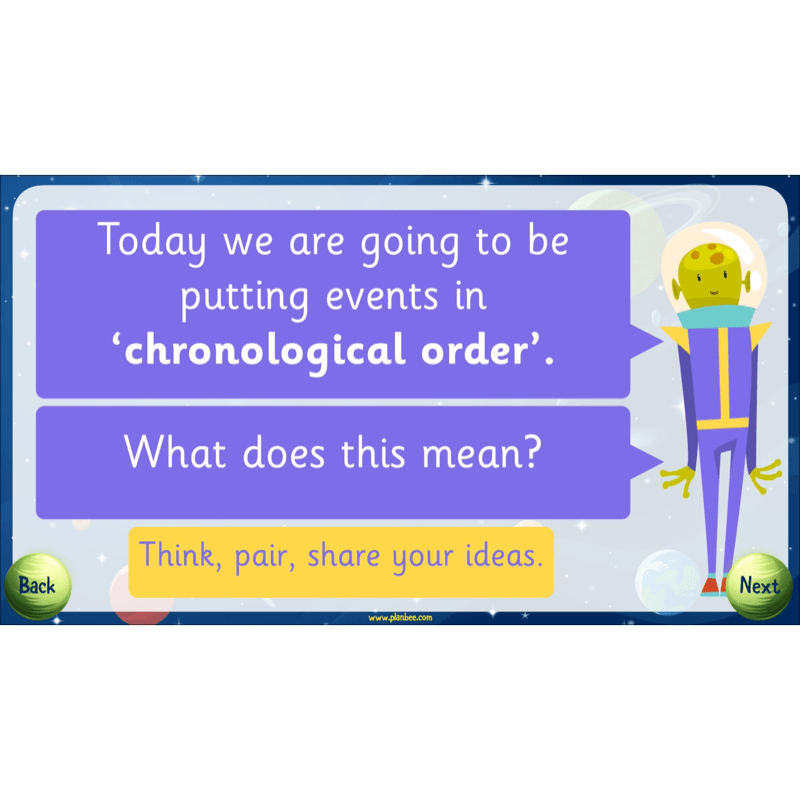 PlanBee The History of Space Travel KS1 Lesson Plans & Resources