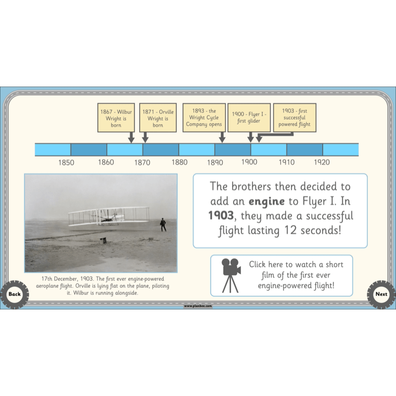 PlanBee The History of Transport KS1 History Lesson Pack