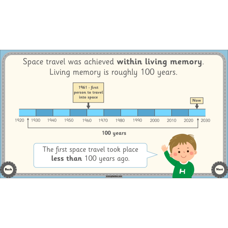 The History of Transport