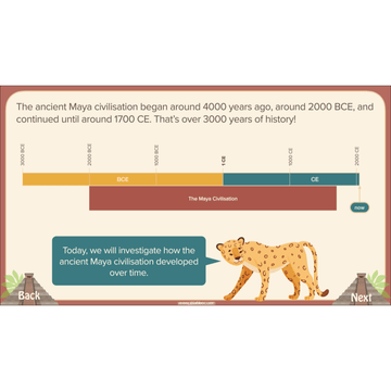 Lesson 5: Maya Civilisation Timeline