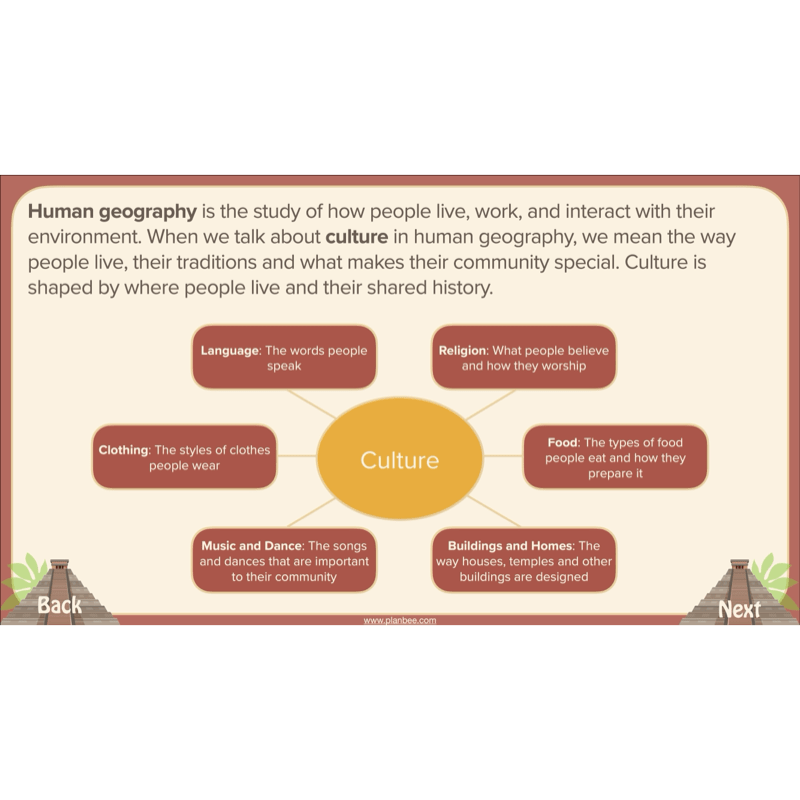 The Maya Topic Enrichment Pack