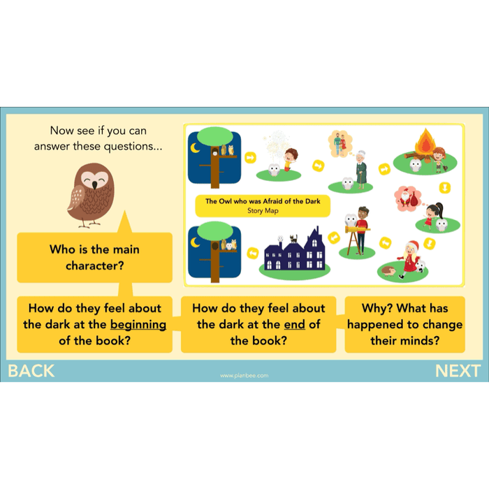 PlanBee The Owl who was Afraid of the Dark | KS2 Narrative Lessons