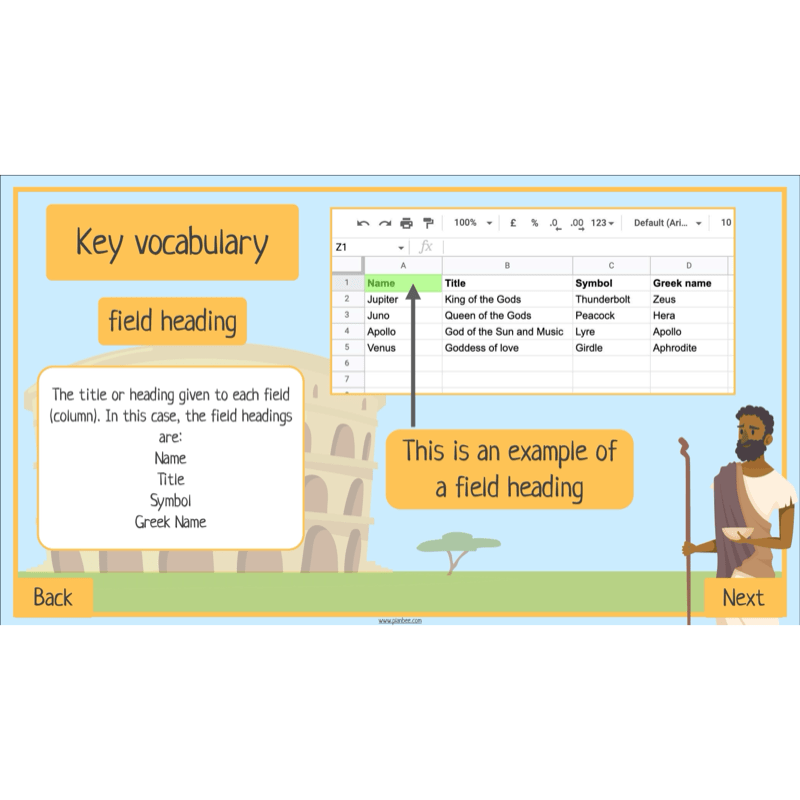 PlanBee The Romans KS2 Topic Enrichment Lesson Pack