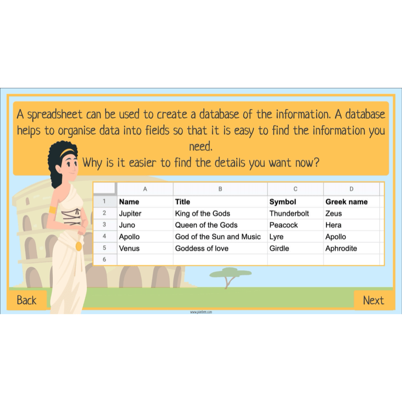 PlanBee The Romans KS2 Topic Enrichment Lesson Pack