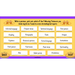 PlanBee The Twits: Non-chronological Reports KS2 | Y4 English Pack