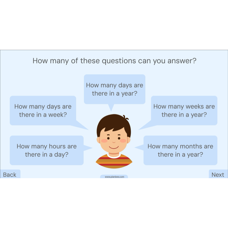 PlanBee Year 3 Time Word Problems Maths Lesson by PlanBee