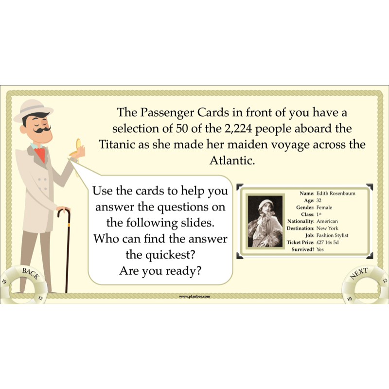 Titanic Topic Enrichment Pack