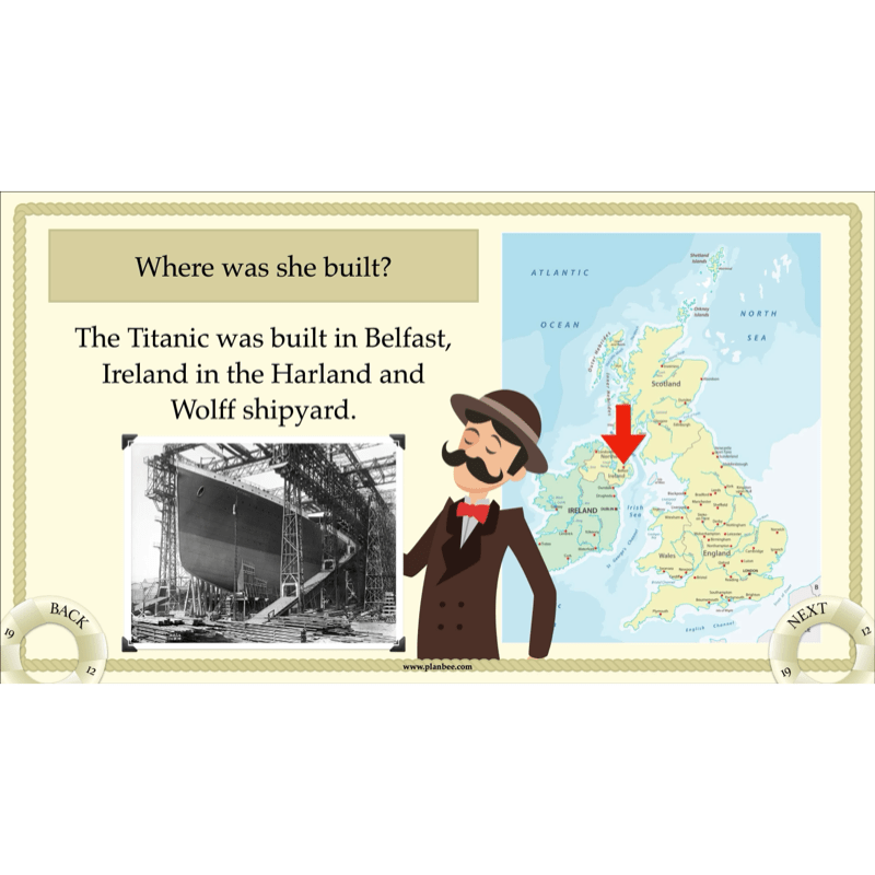 Titanic Topic Enrichment Pack