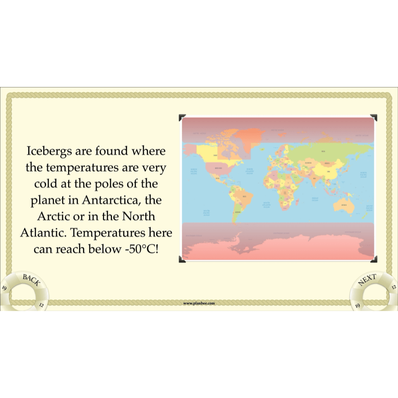 Titanic Topic Enrichment Pack