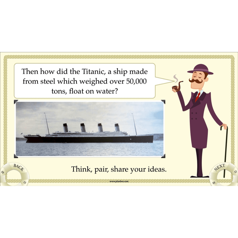 Titanic Topic Enrichment Pack