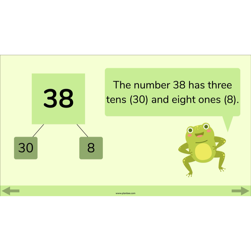 PlanBee Understanding Place Value Year 3 Maths Lessons by PlanBee