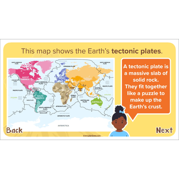 Lesson 2: Tectonic Plates and the Ring of Fire