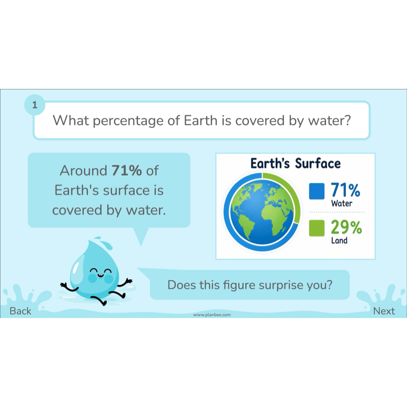 PlanBee Water World Rivers and Coasts KS2 Geography Pack by PlanBee