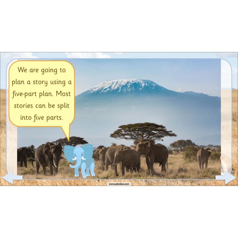 PlanBee We're Going on a Lion Hunt KS1 English Lesson Planning