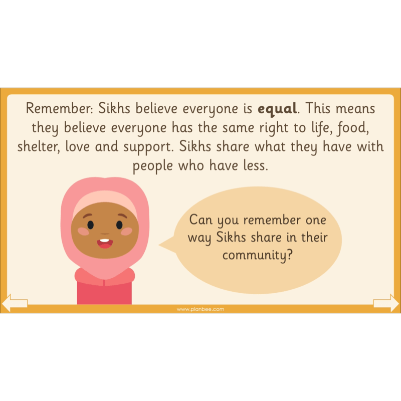 What do Sikhs believe?