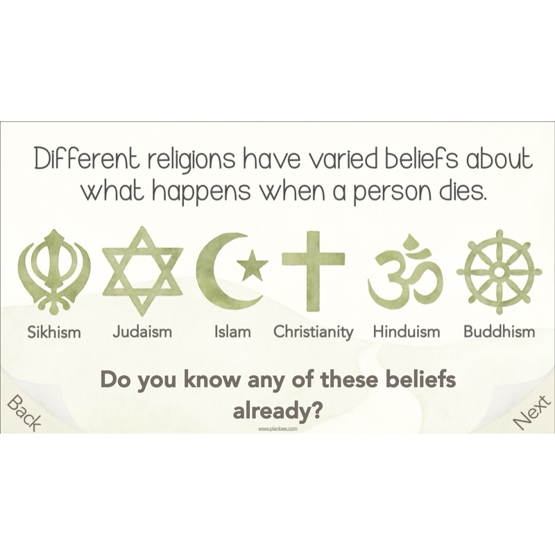 PlanBee What happens when we die? KS2 RE Lesson Plans