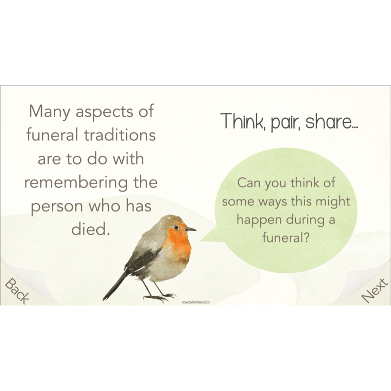 What happens when we die?