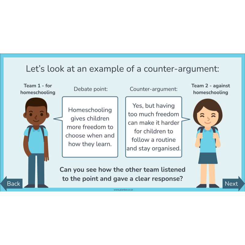 PlanBee What is a Debate KS2 | English Lessons