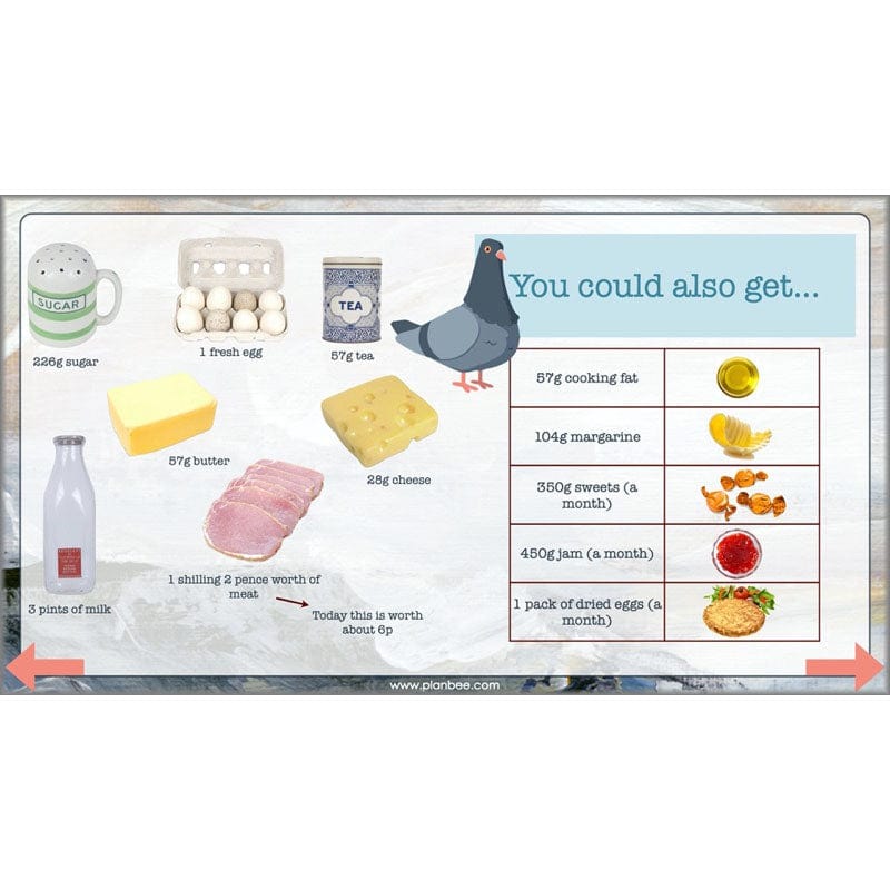 PlanBee World War 2 (Lower KS2) Topic Enrichment Pack