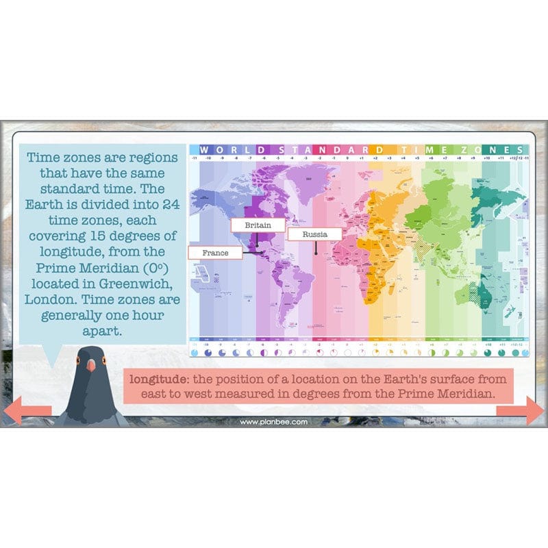 World War 2 (Lower KS2) Topic Enrichment Pack