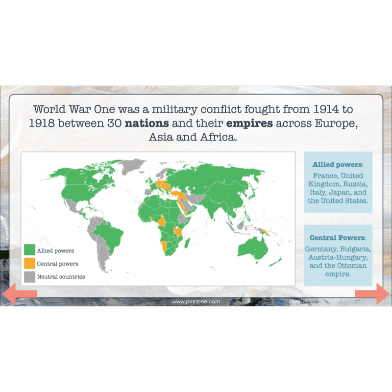 PlanBee Lower KS2 World War 2 History Planning and Resources