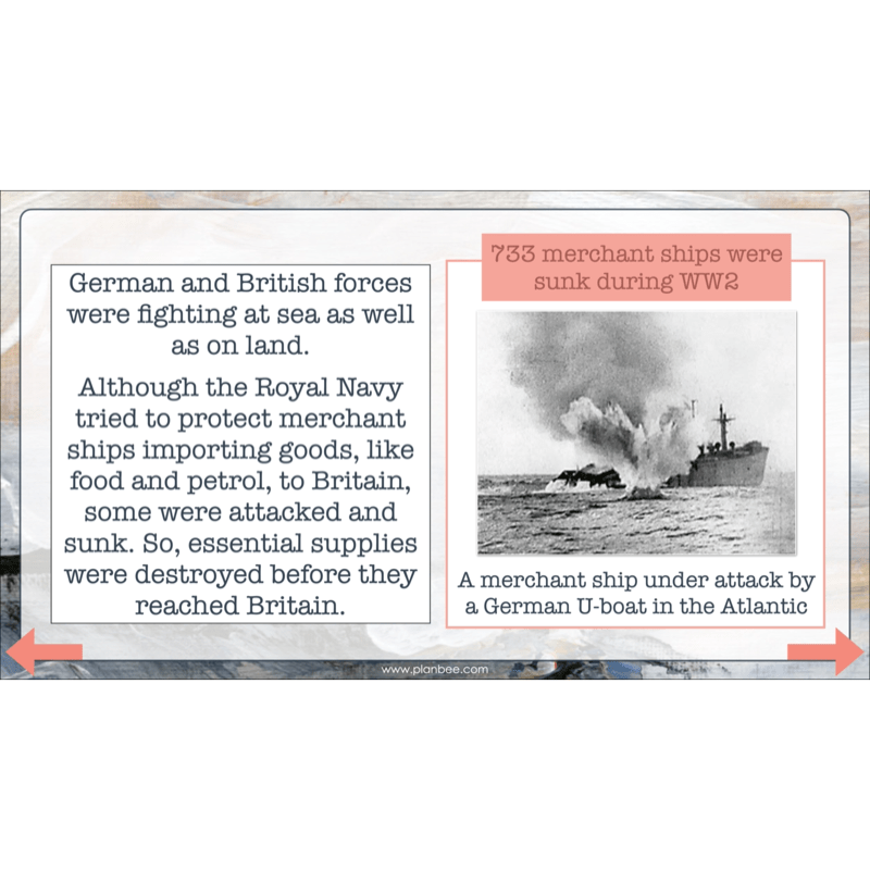 PlanBee Lower KS2 World War 2 History Planning and Resources
