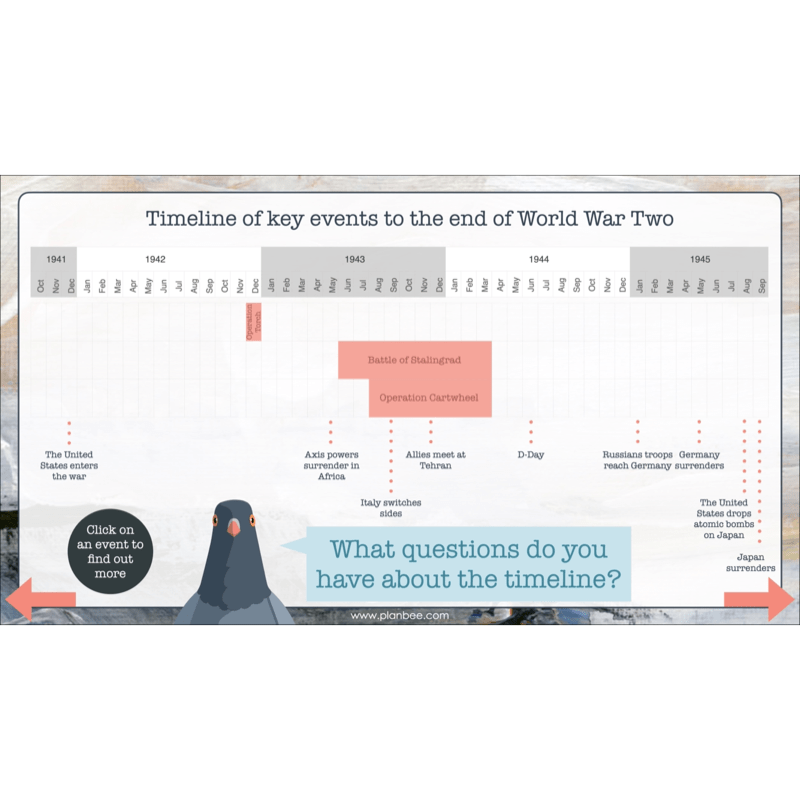 World War 2 Lower KS2