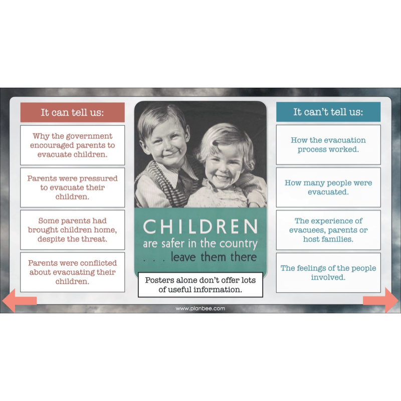 World War 2 Upper KS2