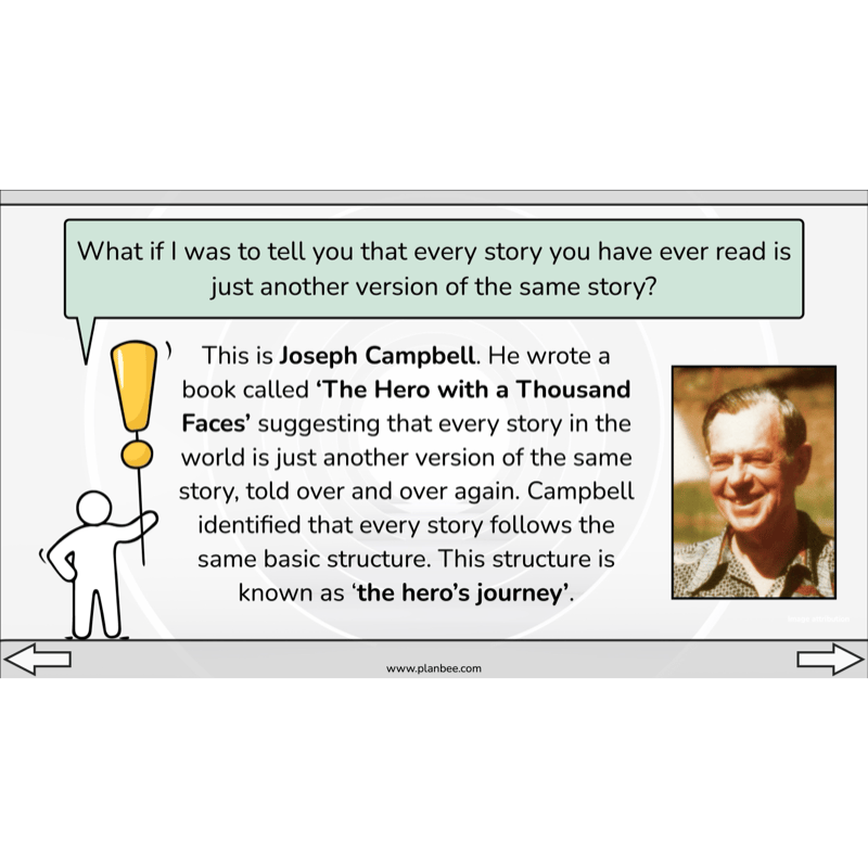 PlanBee Year 6 KS2 Adventure Story Writing Lesson Planning Pack by PlanBee