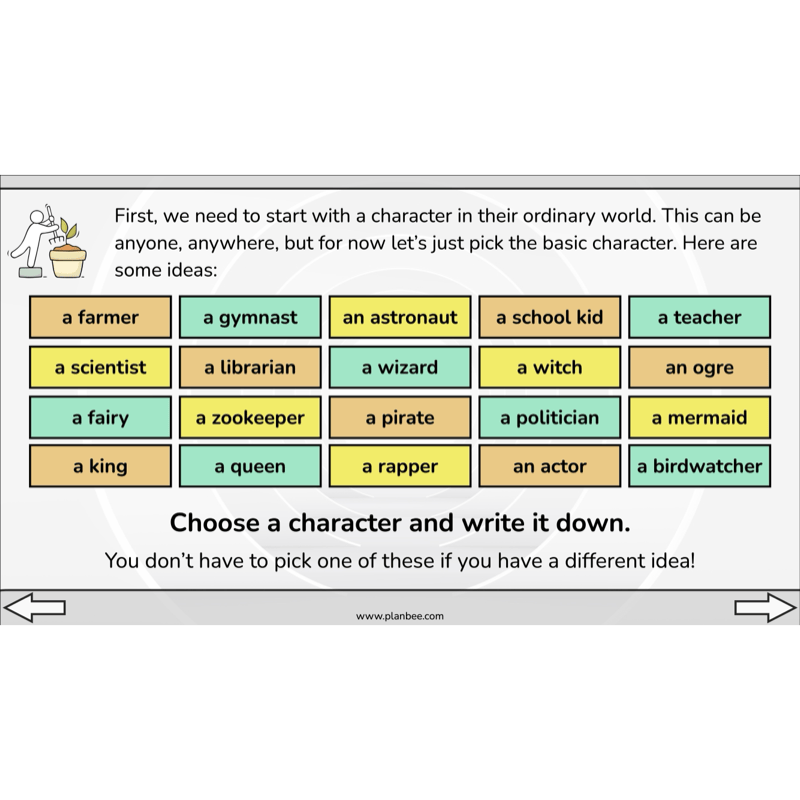 PlanBee Year 6 KS2 Adventure Story Writing Lesson Planning Pack by PlanBee