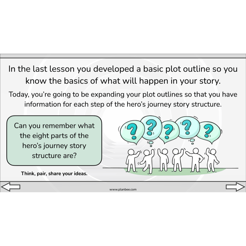 PlanBee Year 6 KS2 Adventure Story Writing Lesson Planning Pack by PlanBee