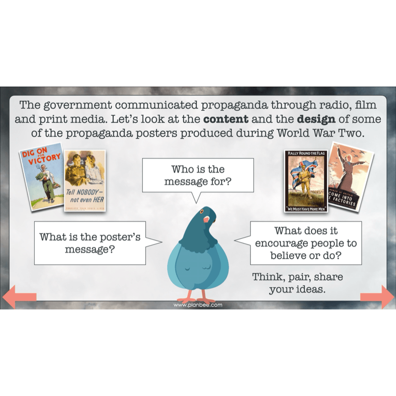 PlanBee WW2 Art KS2 Planning and Resources