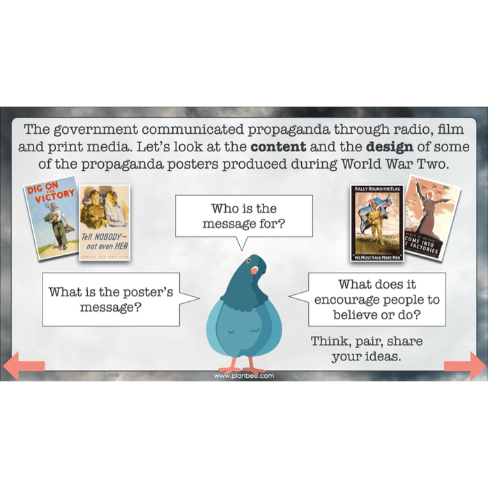PlanBee WW2 Art KS2 Planning and Resources