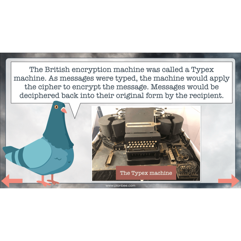 PlanBee World War 2 (UKS2) Topic Enrichment Lesson Pack