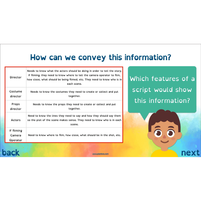 Year 6 Leavers: The Final Chapter