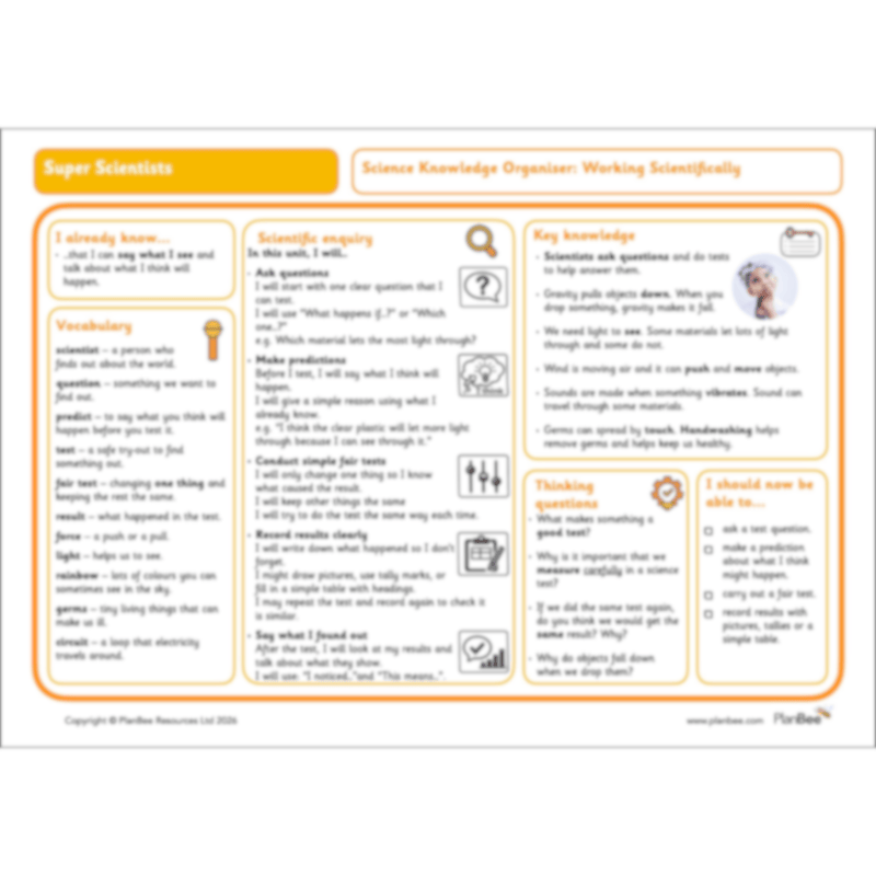 PlanBee Super Scientists Year 2 Working Scientifically | PlanBee