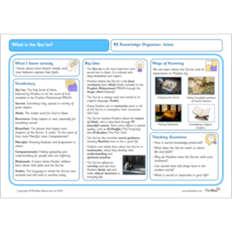 What is the Qur'an and why is it important to Muslims?