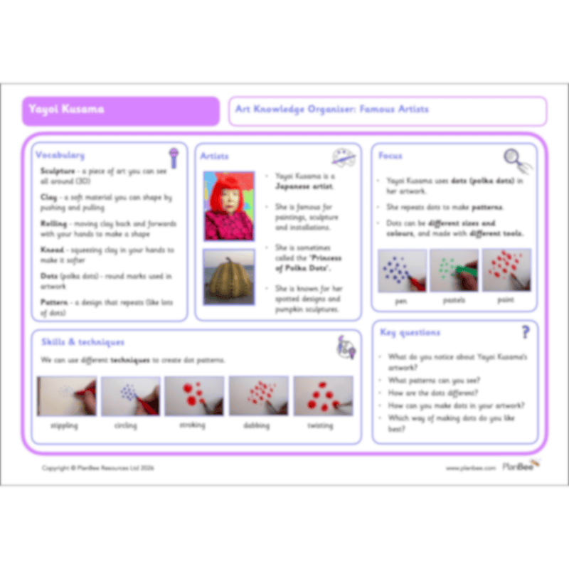 PlanBee Yayoi Kusama KS1 Famous Artists Lesson Pack by PlanBee