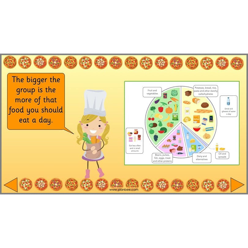 PlanBee Cooking Year 2 DT | Cooking with Kids Pizza | PlanBee