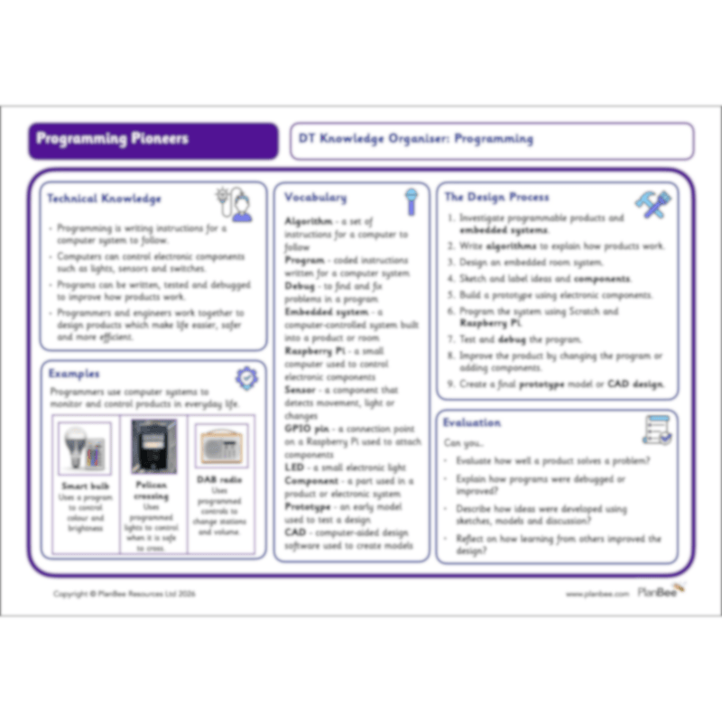 PlanBee Programming Pioneers Coding KS2 DT by PlanBee