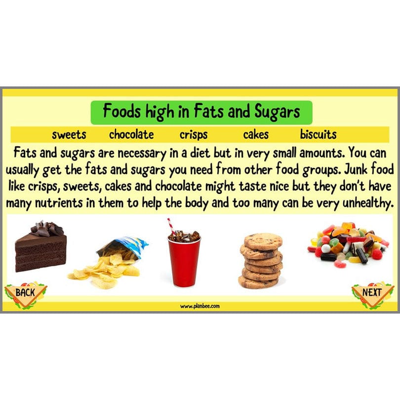 PlanBee Sandwich Snacks Year 3 DT Lesson Planning Pack