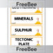 PlanBee FREE Volcano Display KS2 Cards | Geography Resources