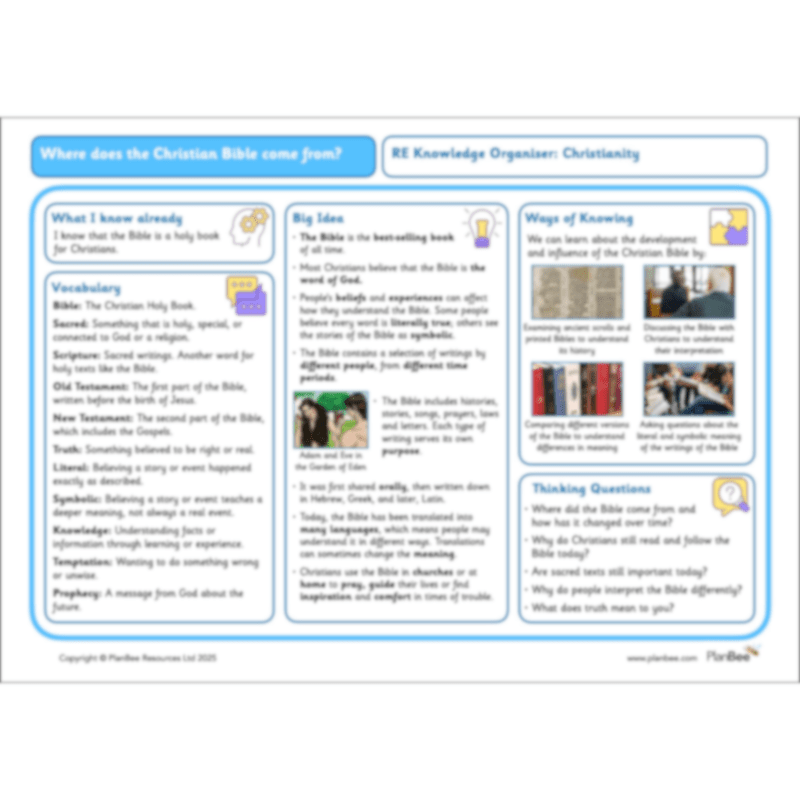 PlanBee Where did the Christian Bible come from? KS2 RE by PlanBee