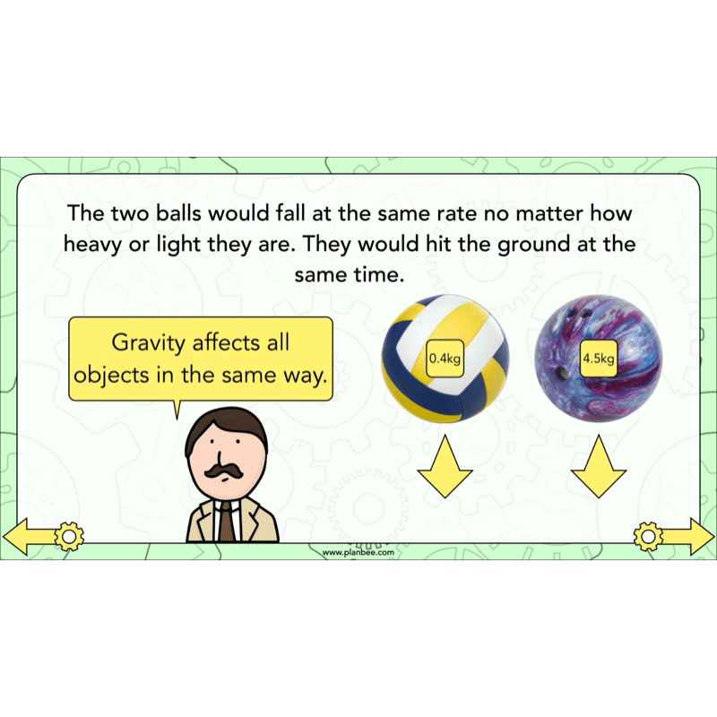PlanBee Forces in Action: Science Forces Year 5 PlanBee lesson pack