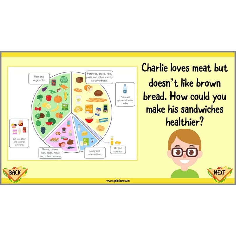 PlanBee Sandwich Snacks Year 3 DT Lesson Planning Pack