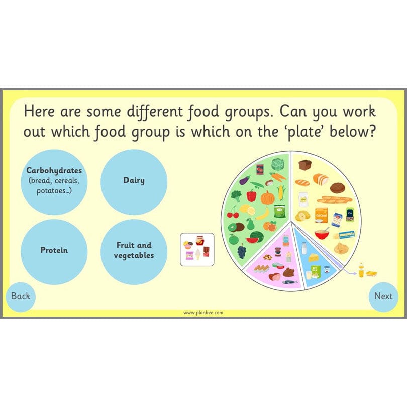 PlanBee I am awesome PSHE KS1 lessons by PlanBee