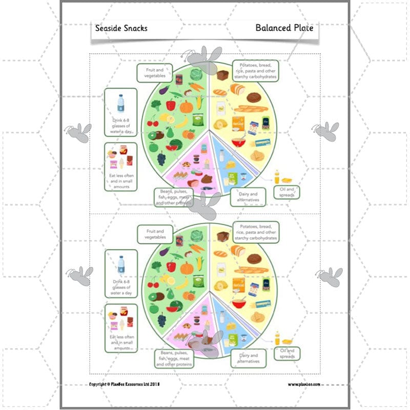 PlanBee Seaside Snacks: Primary DT Cookery Lessons for KS1 from PlanBee
