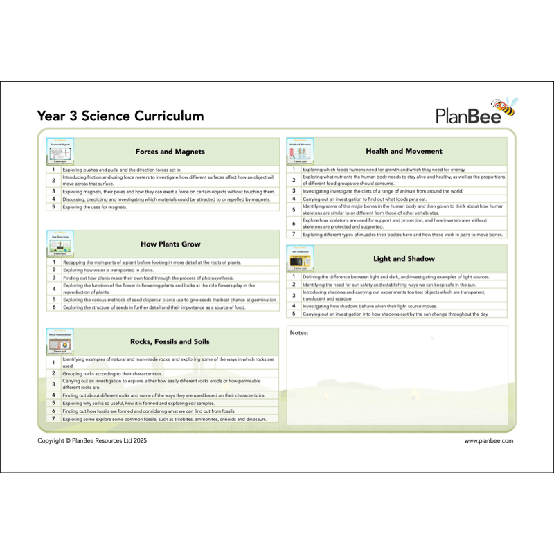 PlanBee Year 3 Science Bundle
