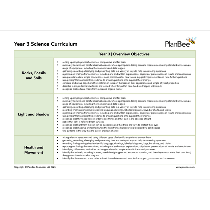 PlanBee Year 3 Science Bundle
