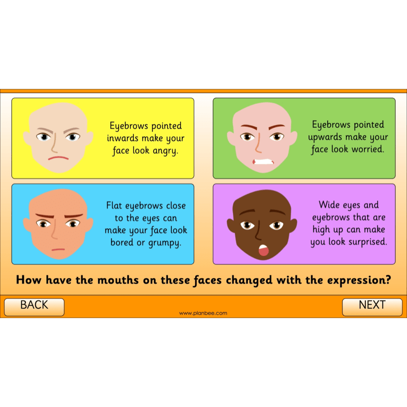 PlanBee All About Me KS1 Topic Enrichment Pack